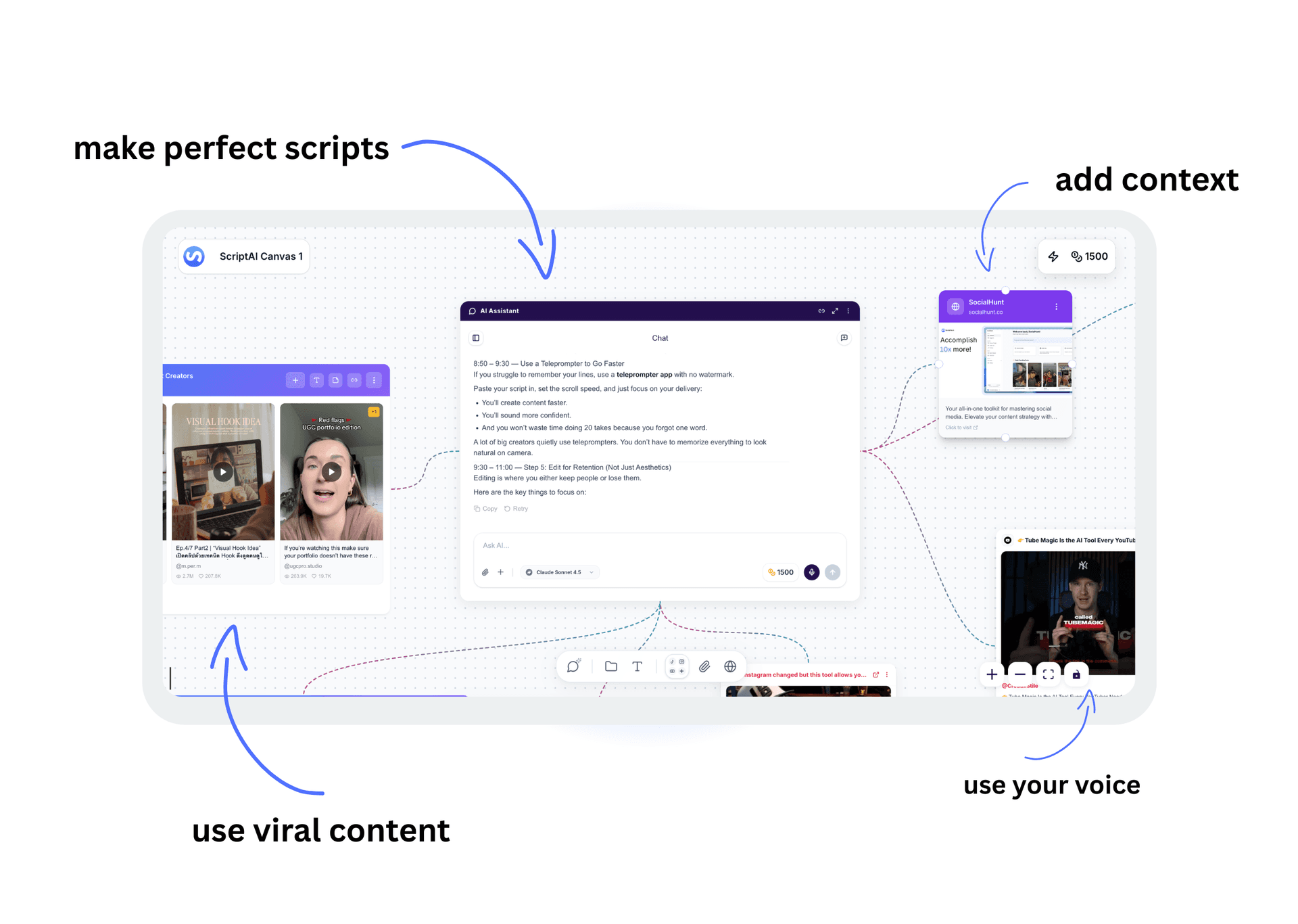 SocialHunt Dashboard