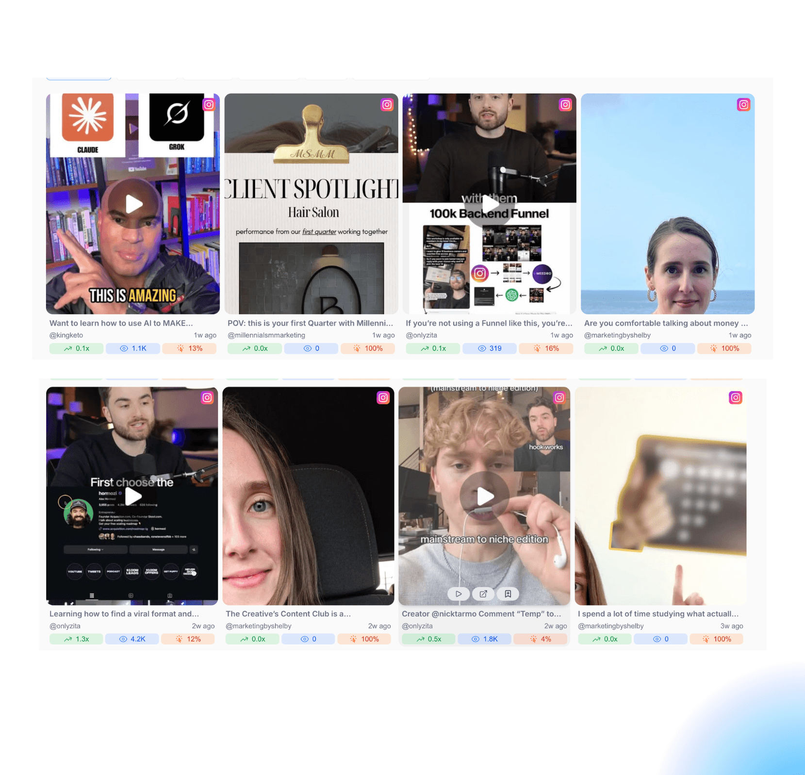 Creator Spy showing tracked creators and their content